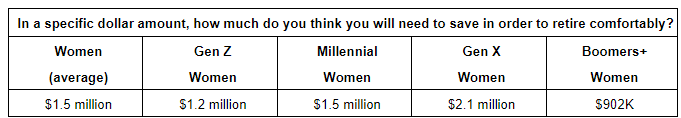 GenX Graphic1