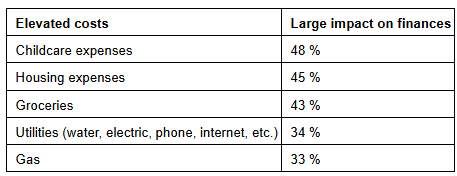 Graphic2